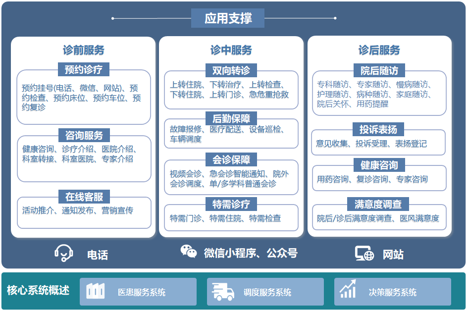 管家婆原料免费资料