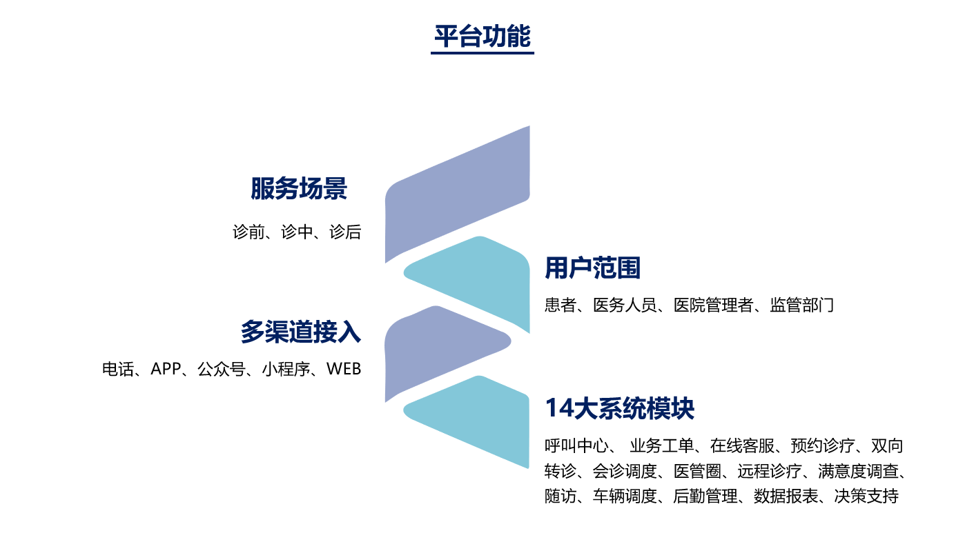 管家婆原料免费资料